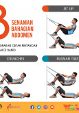 Senaman Bahagian Abdomen